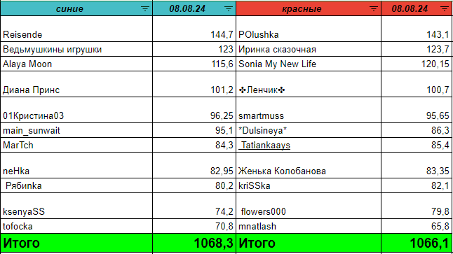 взвеш.PNG