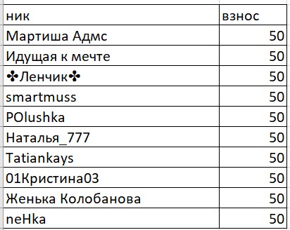 рыбалка взносы.jpg