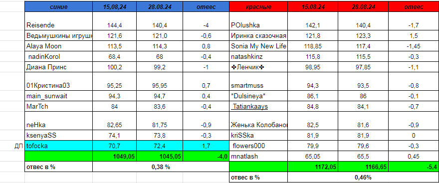 Снимок.PNG