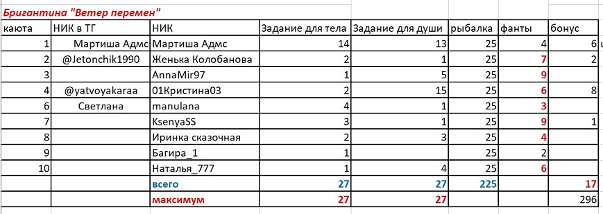 ветер перемен 23 августа.jpg