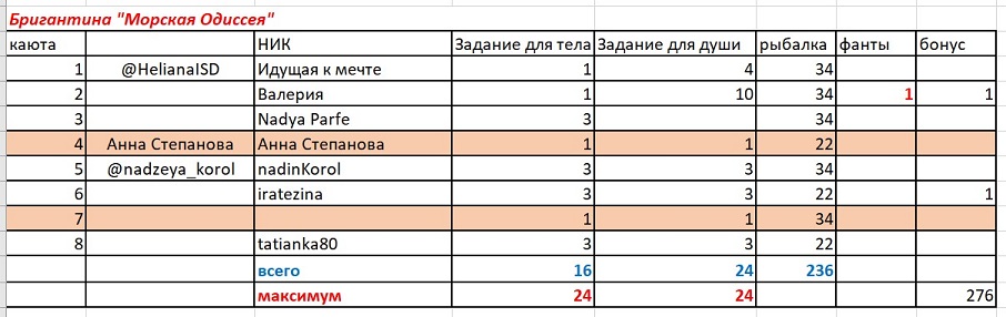 морская одиссея.jpg