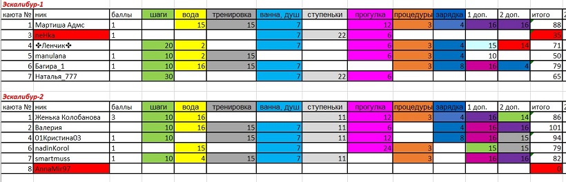 корабль 3 неделя.jpg