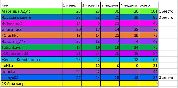 рыбы сентябрь.jpg