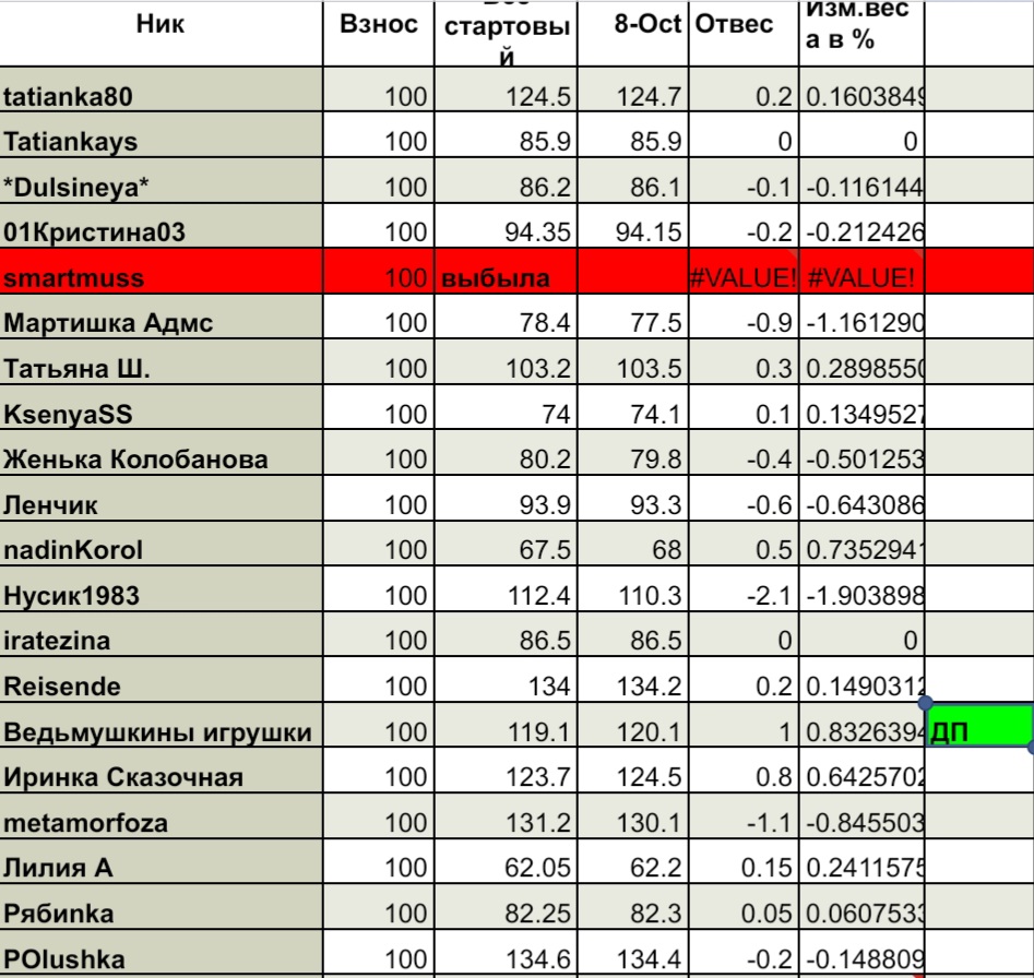 Screenshot_20241008_225244_Sheets.jpg