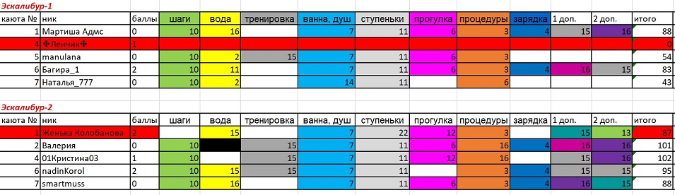 4 неделя.jpg