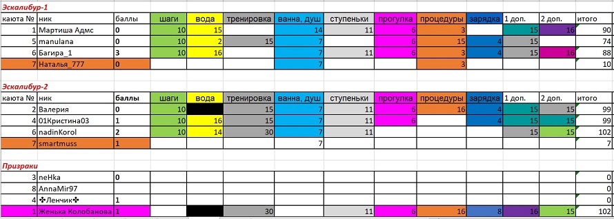 5 неделя.jpg