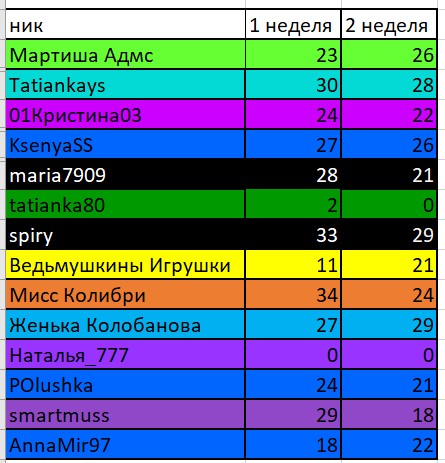 рыбы.jpg