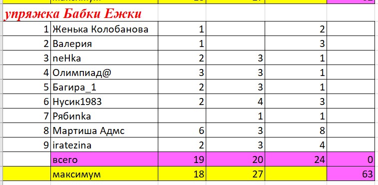 бабки ежки.jpg