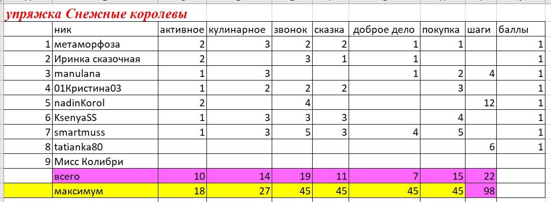 снежные королевы.jpg