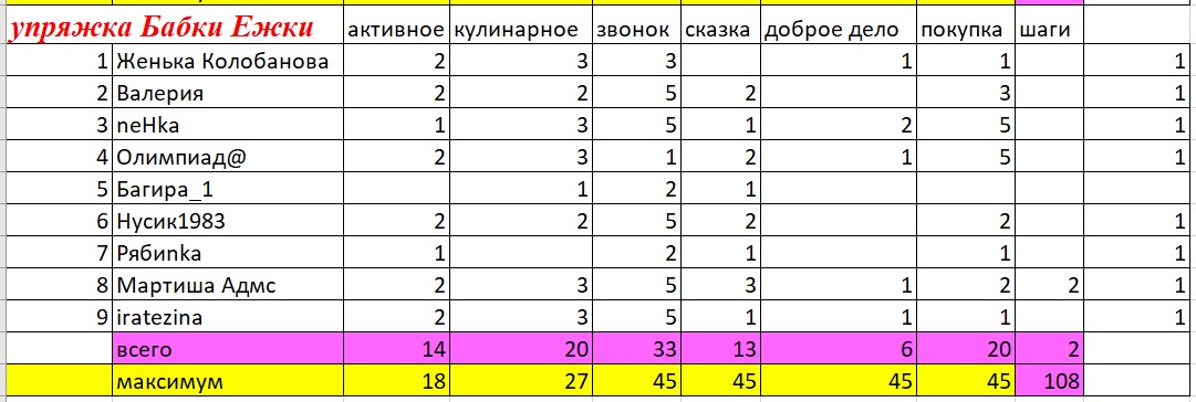 бабки ежки.jpg
