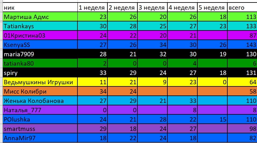 рыбалка итог.jpg