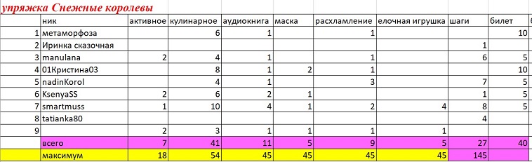 снежные 3 неделя.jpg