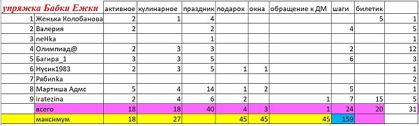 бабки ежки.jpg