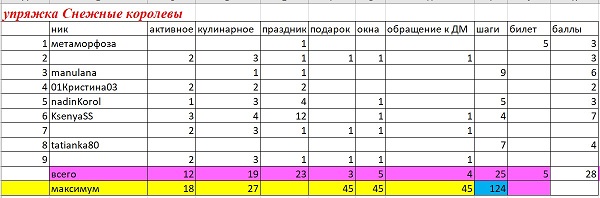 королевы.jpg