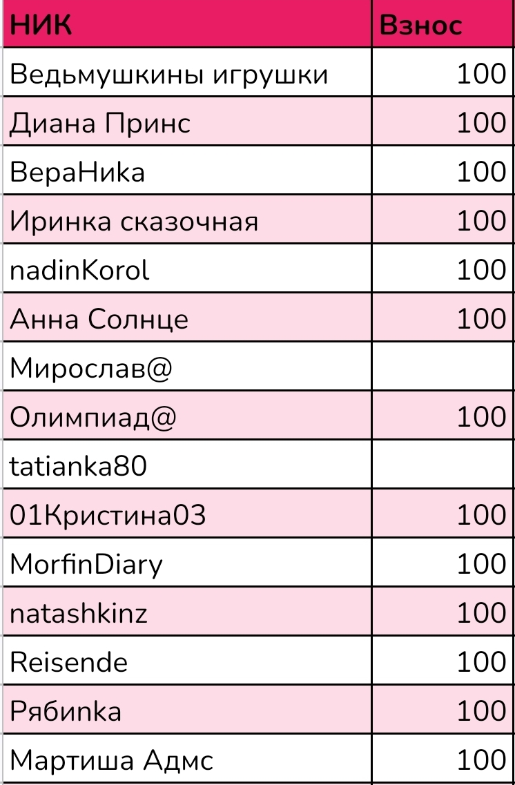 Screenshot_20250116_100147_Sheets.jpg