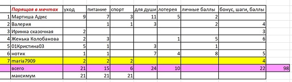 парящая в мечтах.jpg