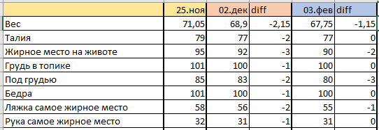 Снимок экрана 2025-02-04 214441.png