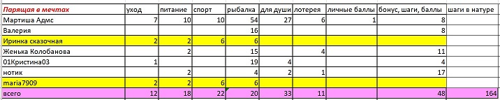парящая в мечтах.jpg