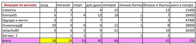 бегущая.jpg