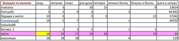 бегущая по волнам.jpg