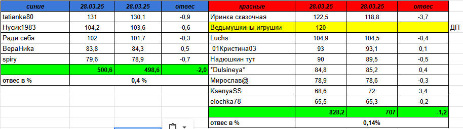 взвеш.PNG