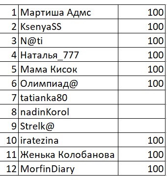 сафари таблица.jpg