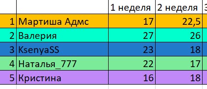 рыбалка 2 неделя.jpg