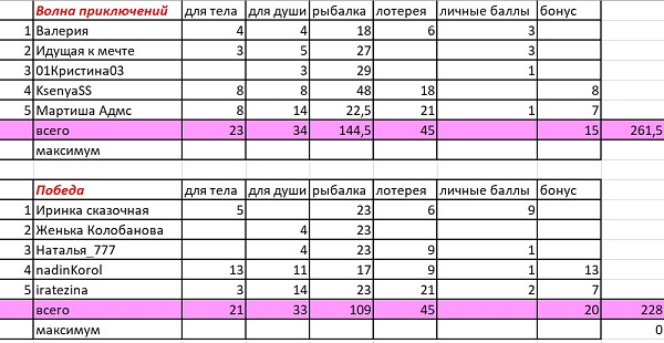 3 неделя.jpg