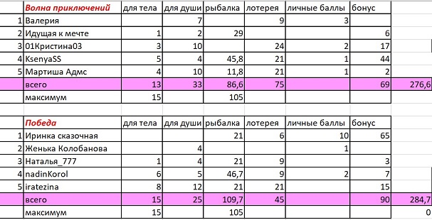 4 неделя.jpg