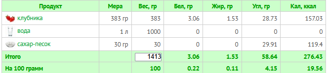 компот 11 июля.PNG