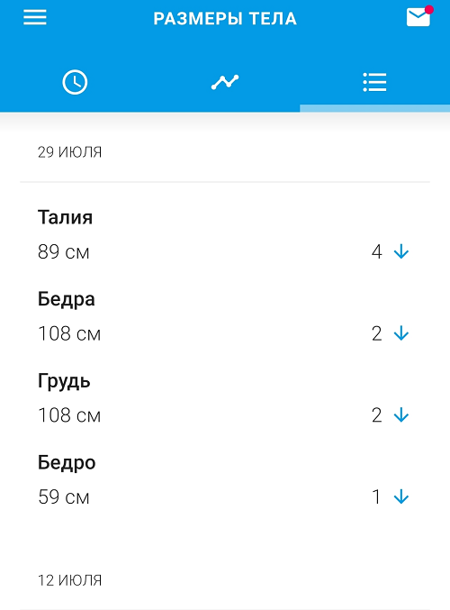 замеры.png