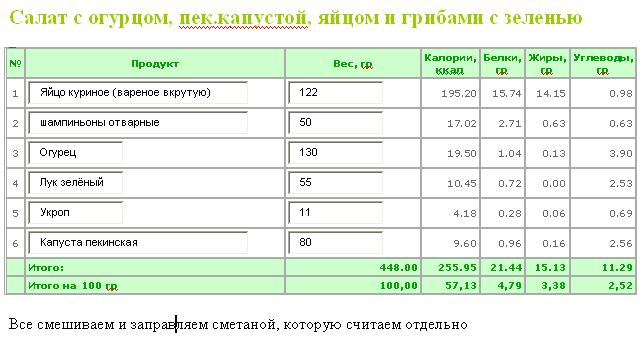 Салат с огурцом, пек.капустой, грибами, яйцом и зеленью.JPG