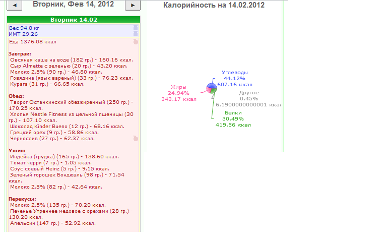 14.02.12.png