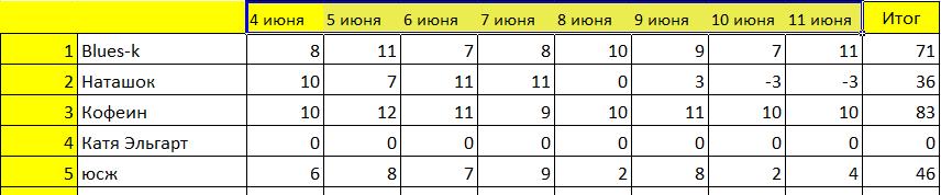 Соревнование11.JPG