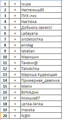 Конфетки_список.JPG