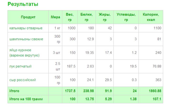 кальмары калл.JPG