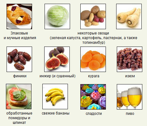 razdelnoe-pitanie-dlya-pohudeniya-tablica-menyu-recepty-1.jpg