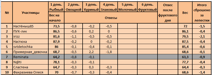 Лепестки.PNG