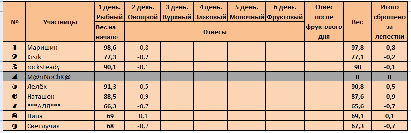 Лепестки.PNG