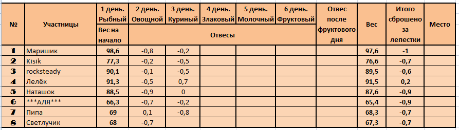Лепестки.PNG