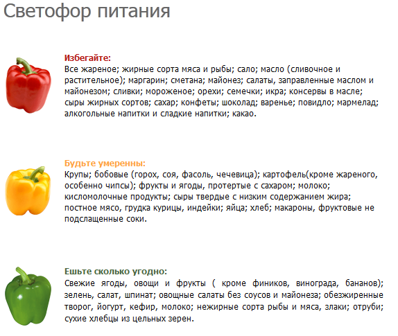 светофор питания.png