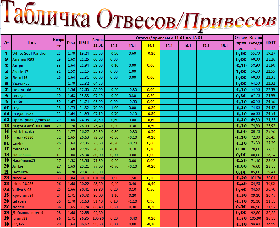 Отвес.Привес.PNG