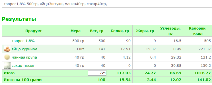 ЗАПЕКАНКА.png