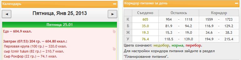 завтрак на 25 янв.2013.jpg