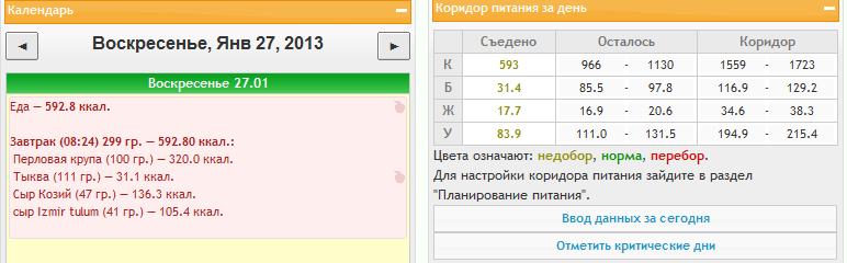 завтрак на 27.01.13.jpg