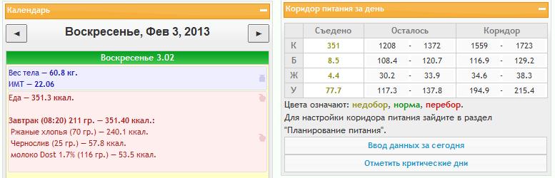 завтрак 03.02.13.jpg