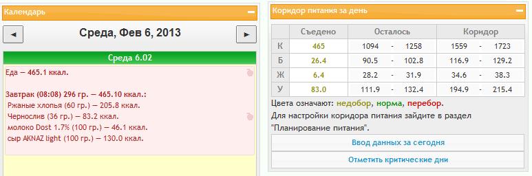 завтрак 06.02.13.jpg