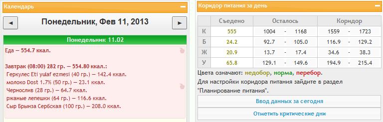 завтрак 11.02.13.jpg