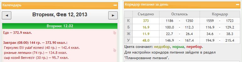 завтрак 12.02.13.jpg