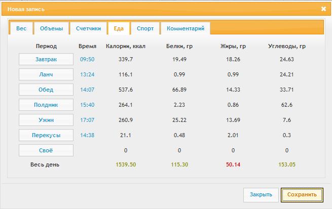 КБЖУ на 14.02.13.jpg